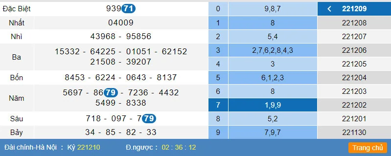 tính đề theo bạc nhớ đặc biệt